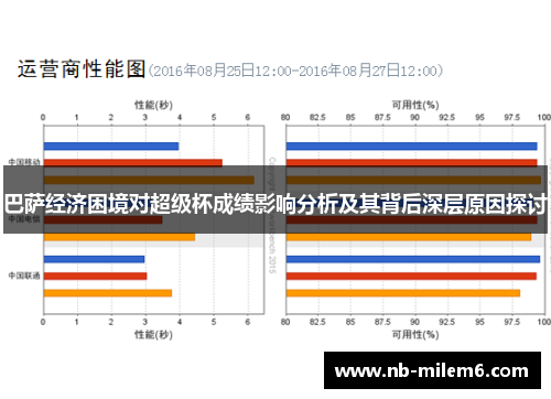 巴萨经济困境对超级杯成绩影响分析及其背后深层原因探讨