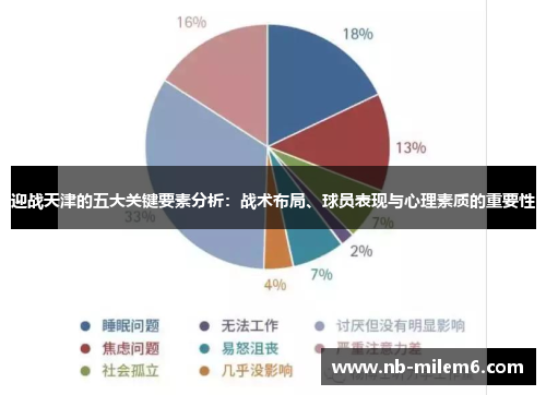 迎战天津的五大关键要素分析：战术布局、球员表现与心理素质的重要性