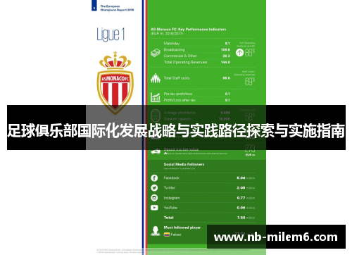 足球俱乐部国际化发展战略与实践路径探索与实施指南