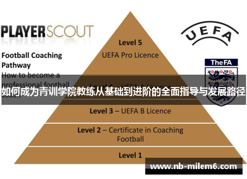 如何成为青训学院教练从基础到进阶的全面指导与发展路径