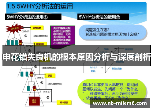 申花错失良机的根本原因分析与深度剖析
