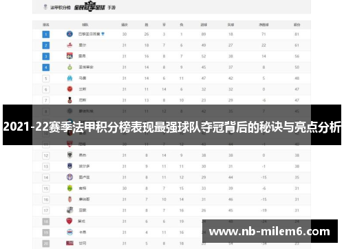 2021-22赛季法甲积分榜表现最强球队夺冠背后的秘诀与亮点分析