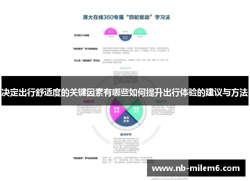 决定出行舒适度的关键因素有哪些如何提升出行体验的建议与方法