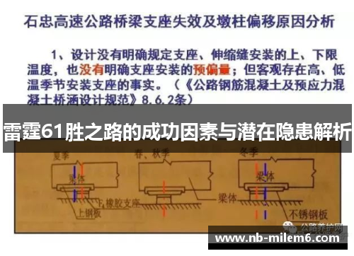 雷霆61胜之路的成功因素与潜在隐患解析