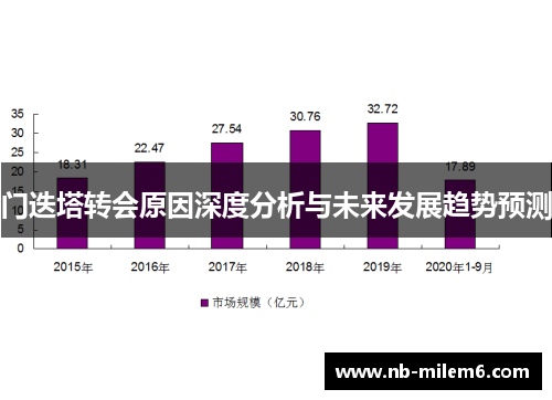 门迭塔转会原因深度分析与未来发展趋势预测