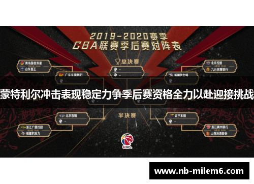 蒙特利尔冲击表现稳定力争季后赛资格全力以赴迎接挑战