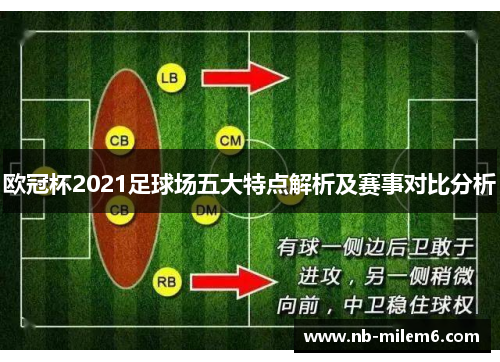 欧冠杯2021足球场五大特点解析及赛事对比分析