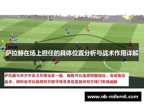 萨拉赫在场上担任的具体位置分析与战术作用详解