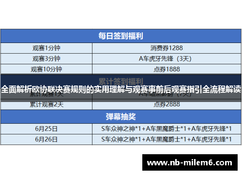 全面解析欧协联决赛规则的实用理解与观赛事前后观赛指引全流程解读 全面解析欧协联决赛规则的实用理解与观赛事前后观赛指引全流程解读
