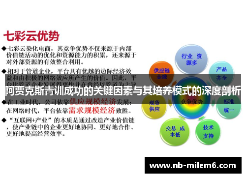 阿贾克斯青训成功的关键因素与其培养模式的深度剖析