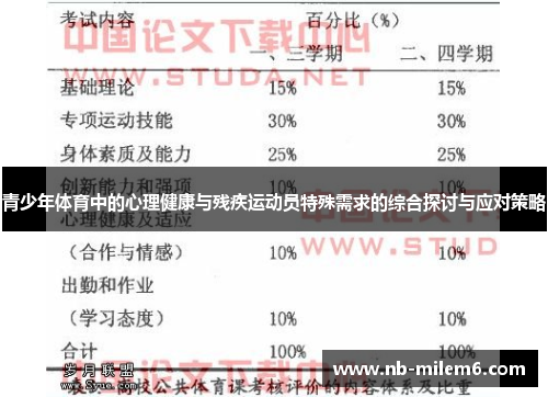 青少年体育中的心理健康与残疾运动员特殊需求的综合探讨与应对策略
